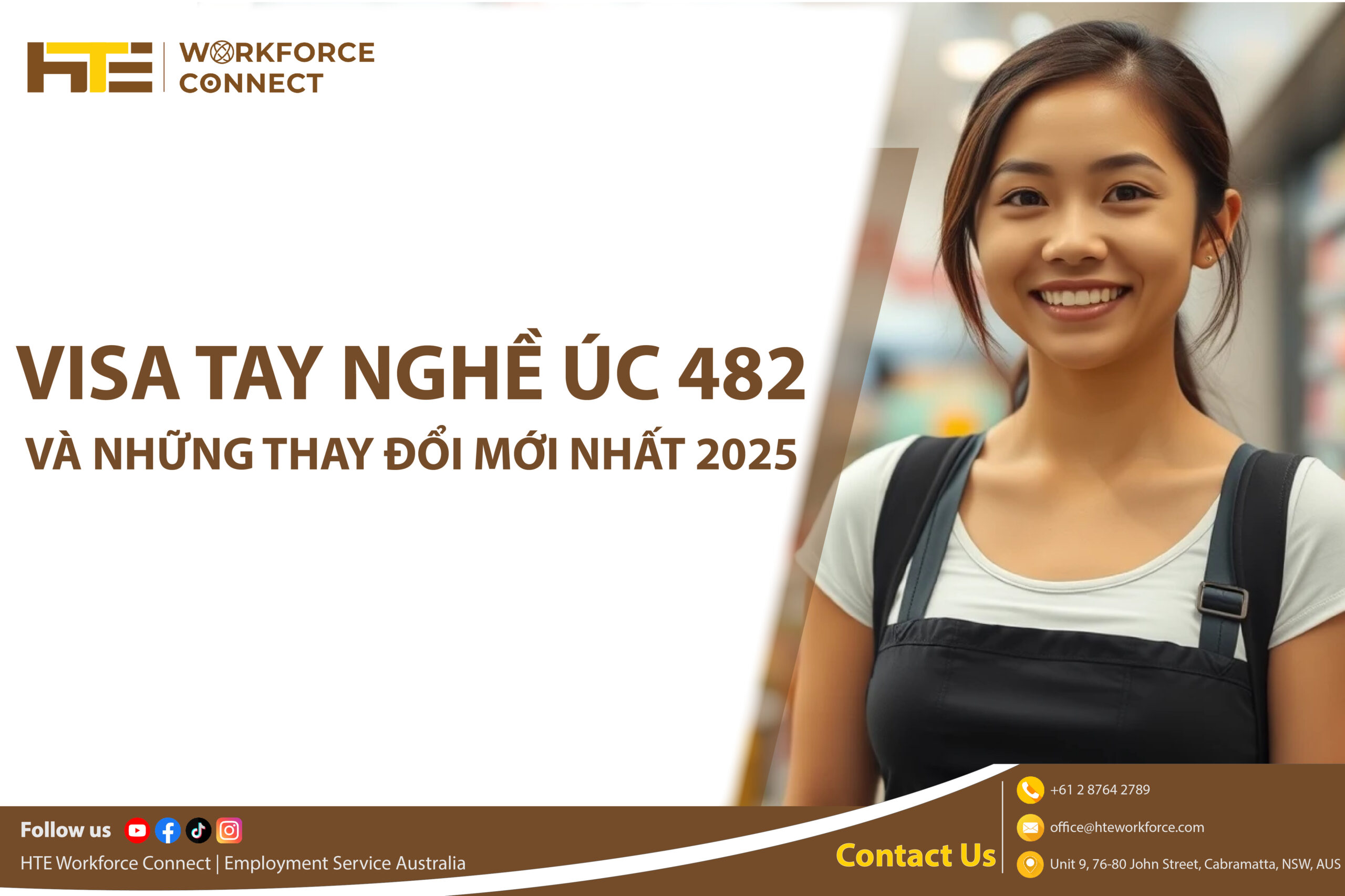 visa tay nghe uc 482 va nhung thay doi moi nhat 2025