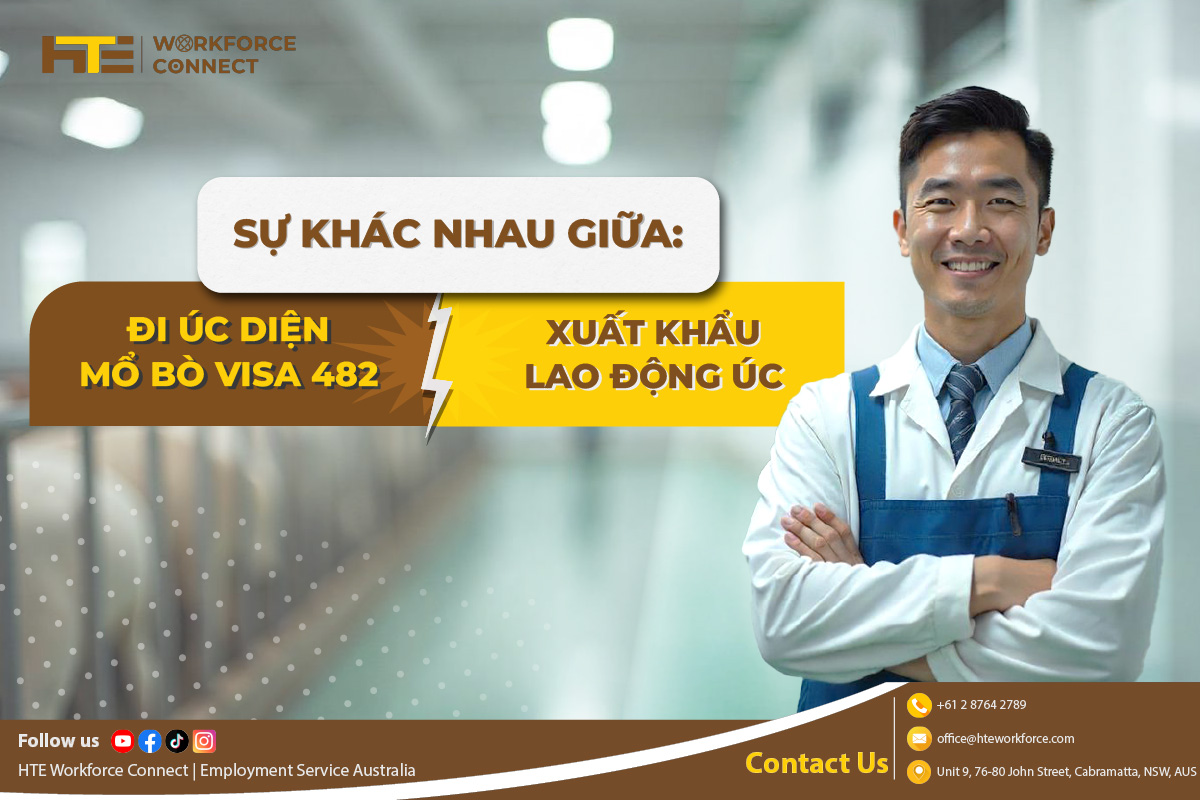 Su khac nhau giua di Uc dien mo bo Visa 482 va Xuat khau lao dong Uc